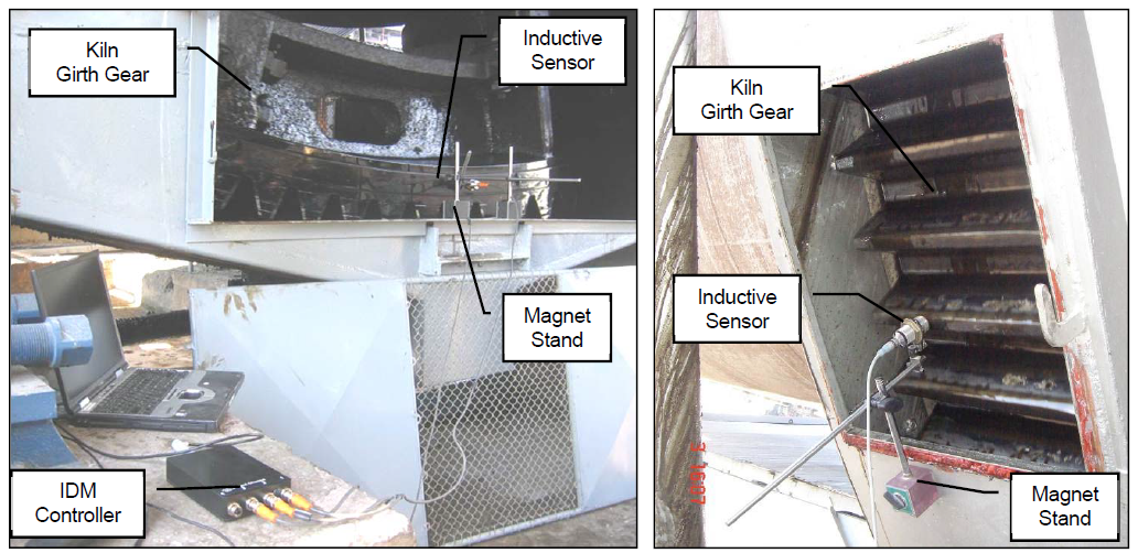 Girth gear and pinion inspection